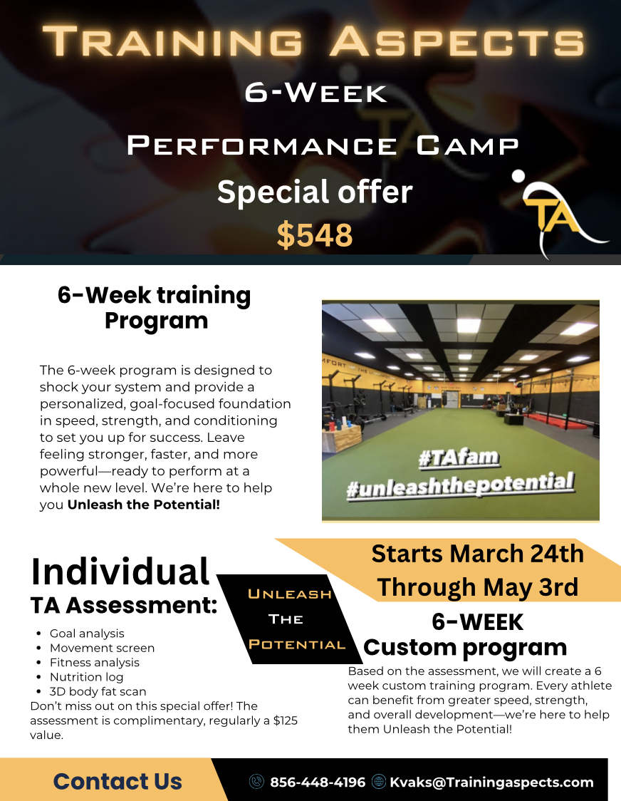 06 Training Program 6 week Training program: Get started.. Now - Training Aspects