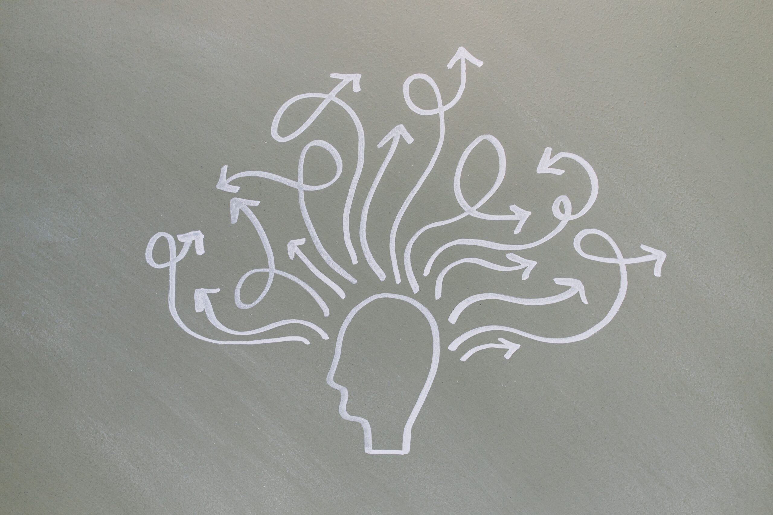 How to Know If You’re Making the Right Decisions for Your Training?